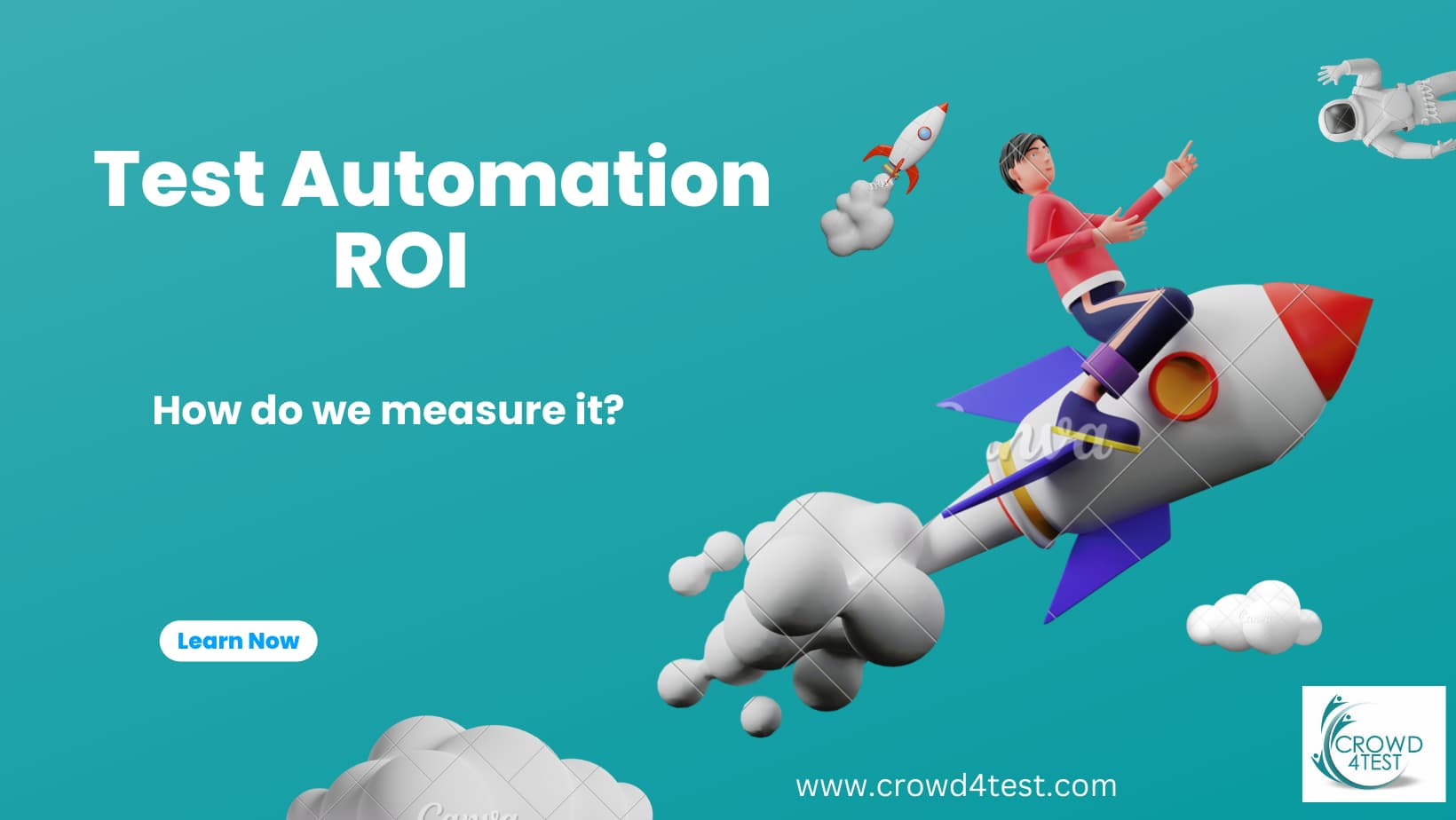 Test Automation ROI