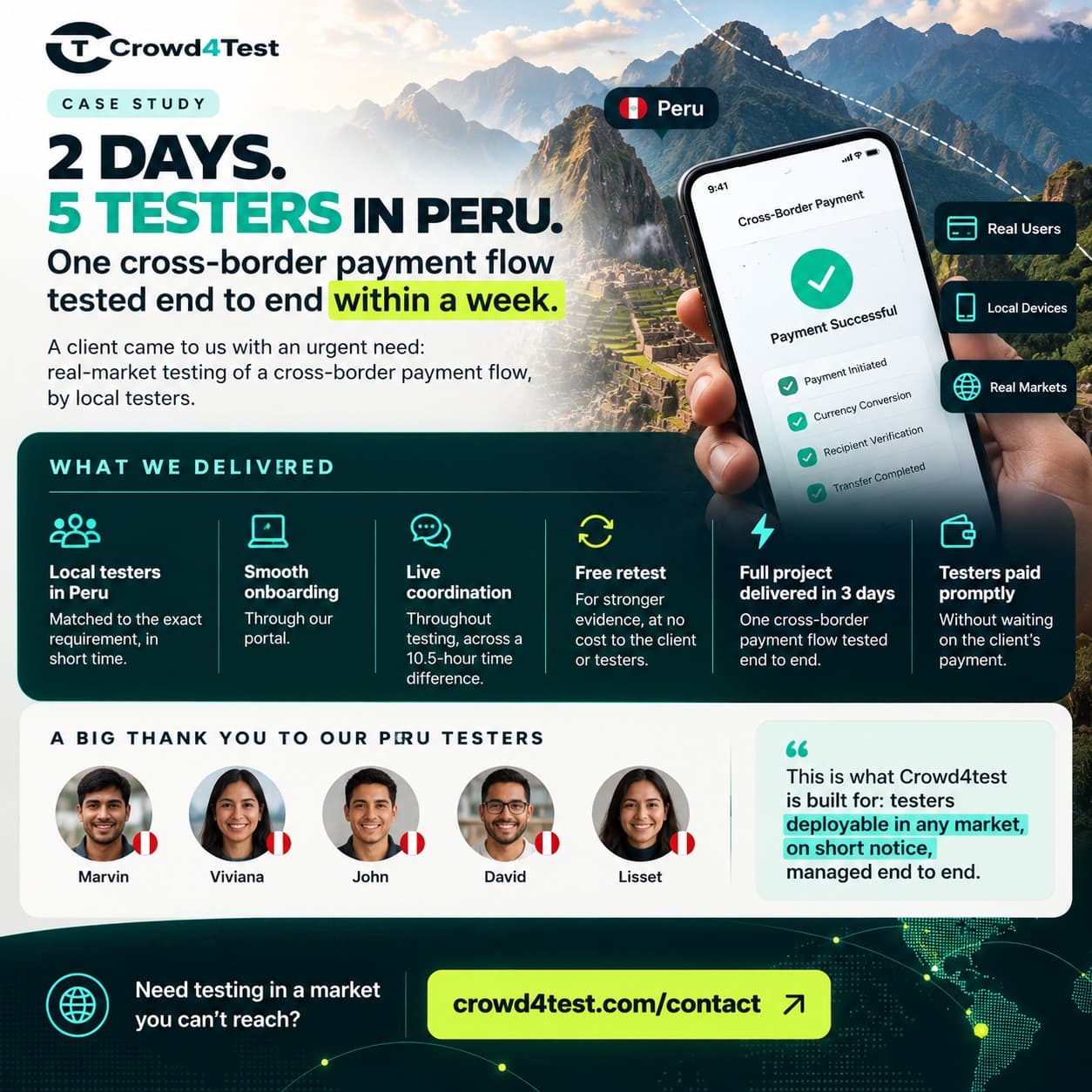 72 Hours, 10.5 Time Zones Apart: How Crowd4Test Mobilized Local Testers in Peru